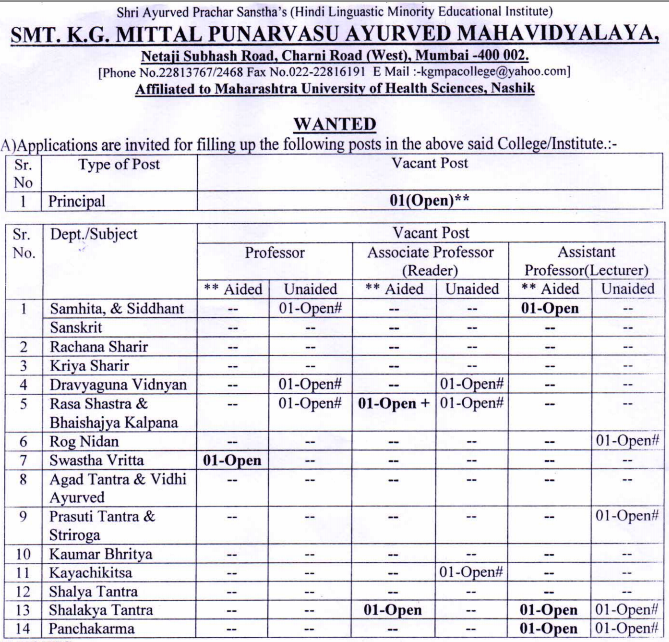 Vacancy for the post of Principal Professor Associate Professor