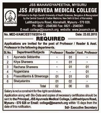 Vacancy for the post of Professor Reader and Assistant Professor