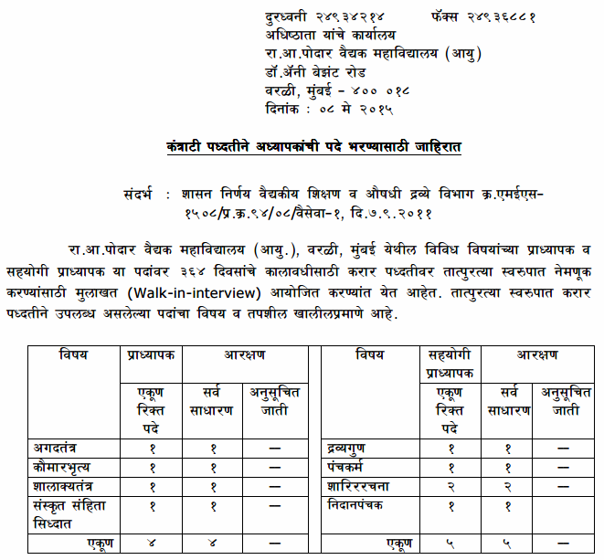 Vacancy for the post of Associate Professor and Professor R. A